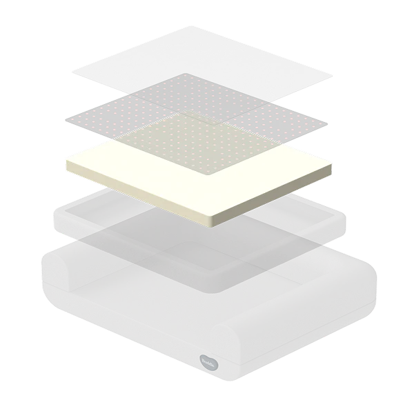 Kala red light blend of 80% orthopedic foam and 20% memory foam delivers enhanced comfort and adaptive pressure relief.