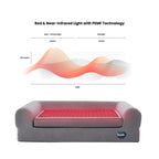 Bed is the first-of-its-kind therapeutic dog bed, designed with medical-grade Red Light Therapy and PEMF to support aging dogs and those suffering from arthritis, stiffness, inflammation, post-operative recovery, and mobility decline.