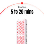 Panneau Kala Red Light Elite