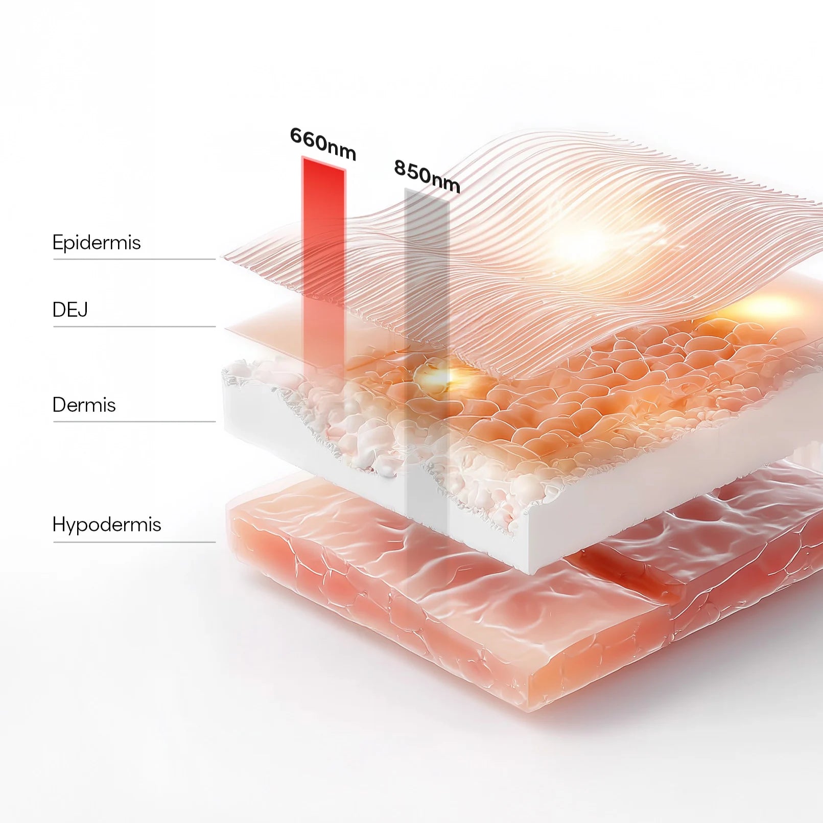 Panneau Kala Red Light Elite