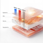 Kala Red Light Face Mask