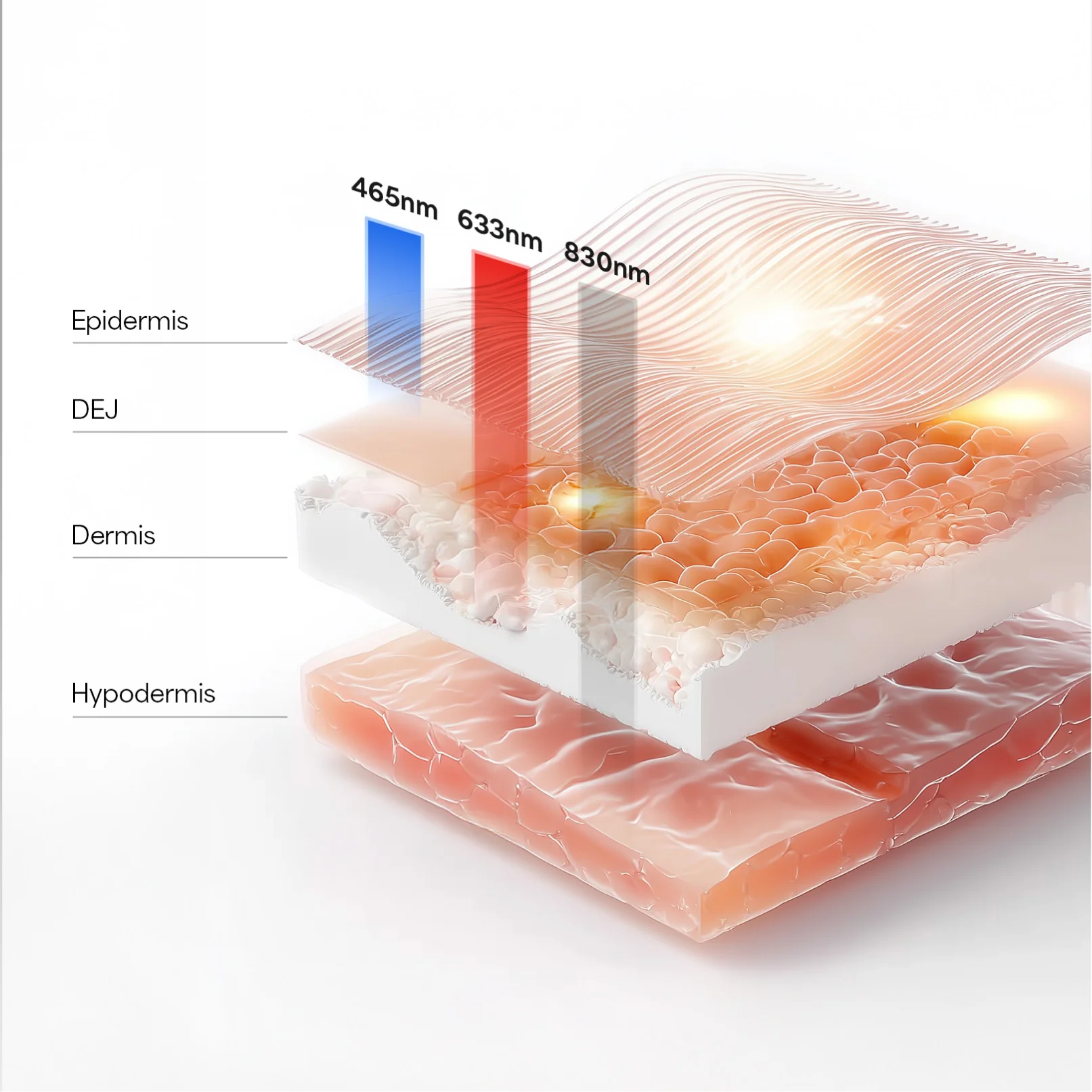 Kala Red Light Face Mask