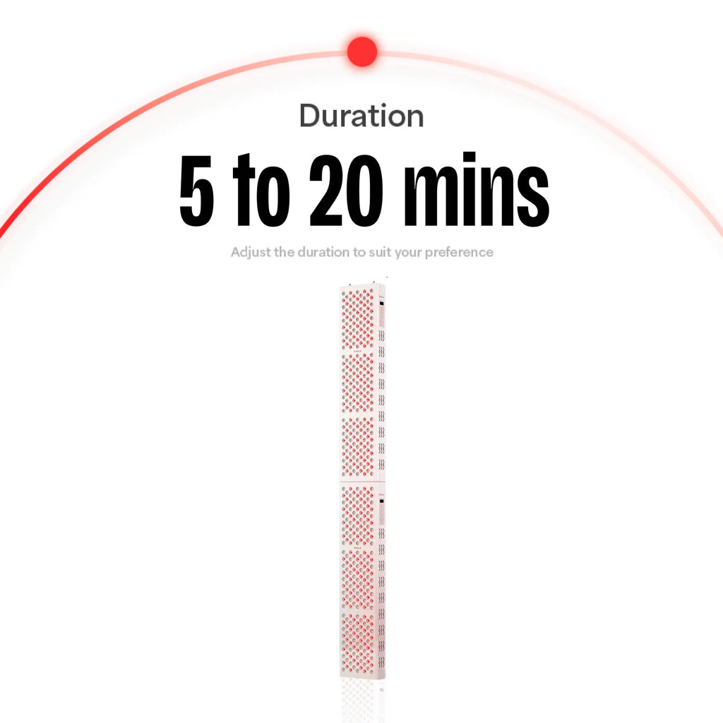 Kala Red Light Elite Duo Panel