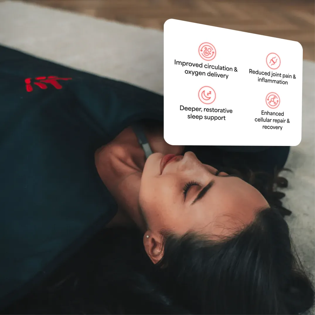 Kala Infrared Sauna Blanket