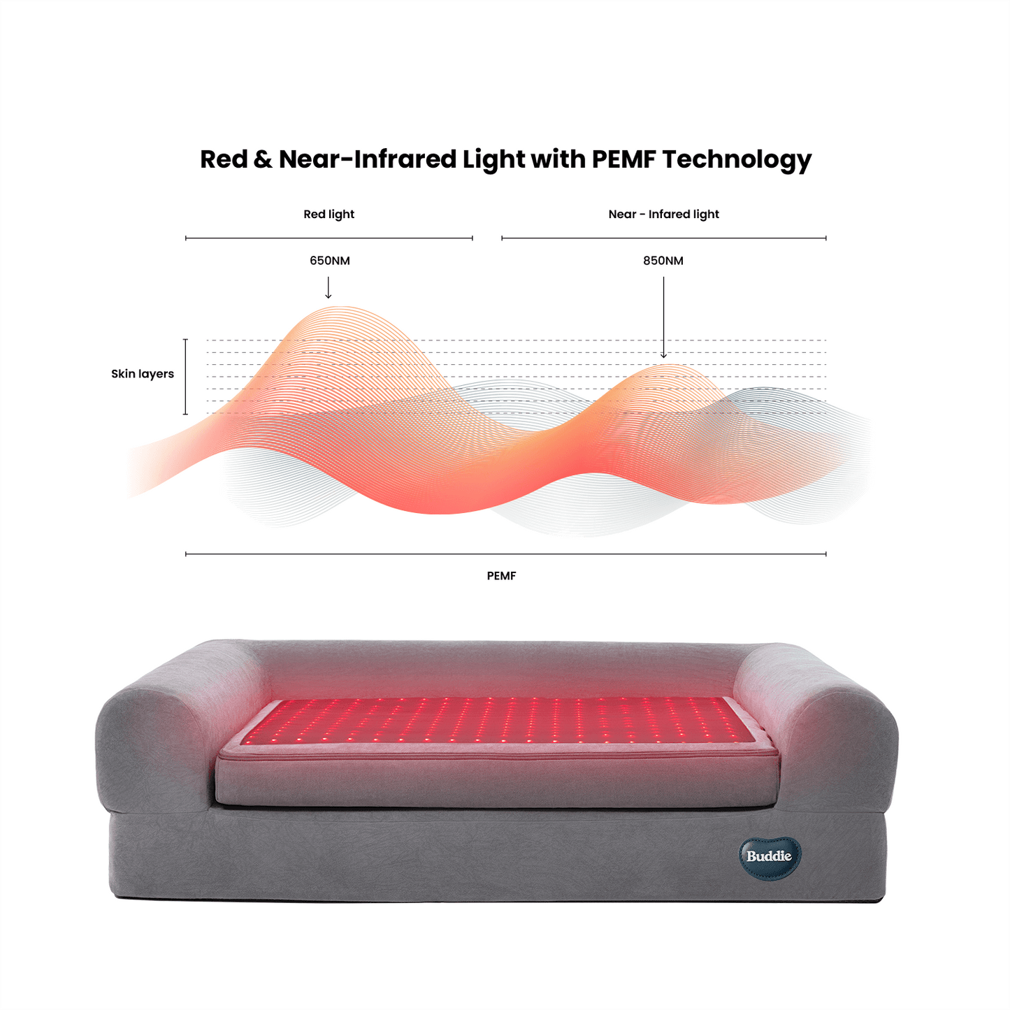 Beddie™ Pet Therapy Bed