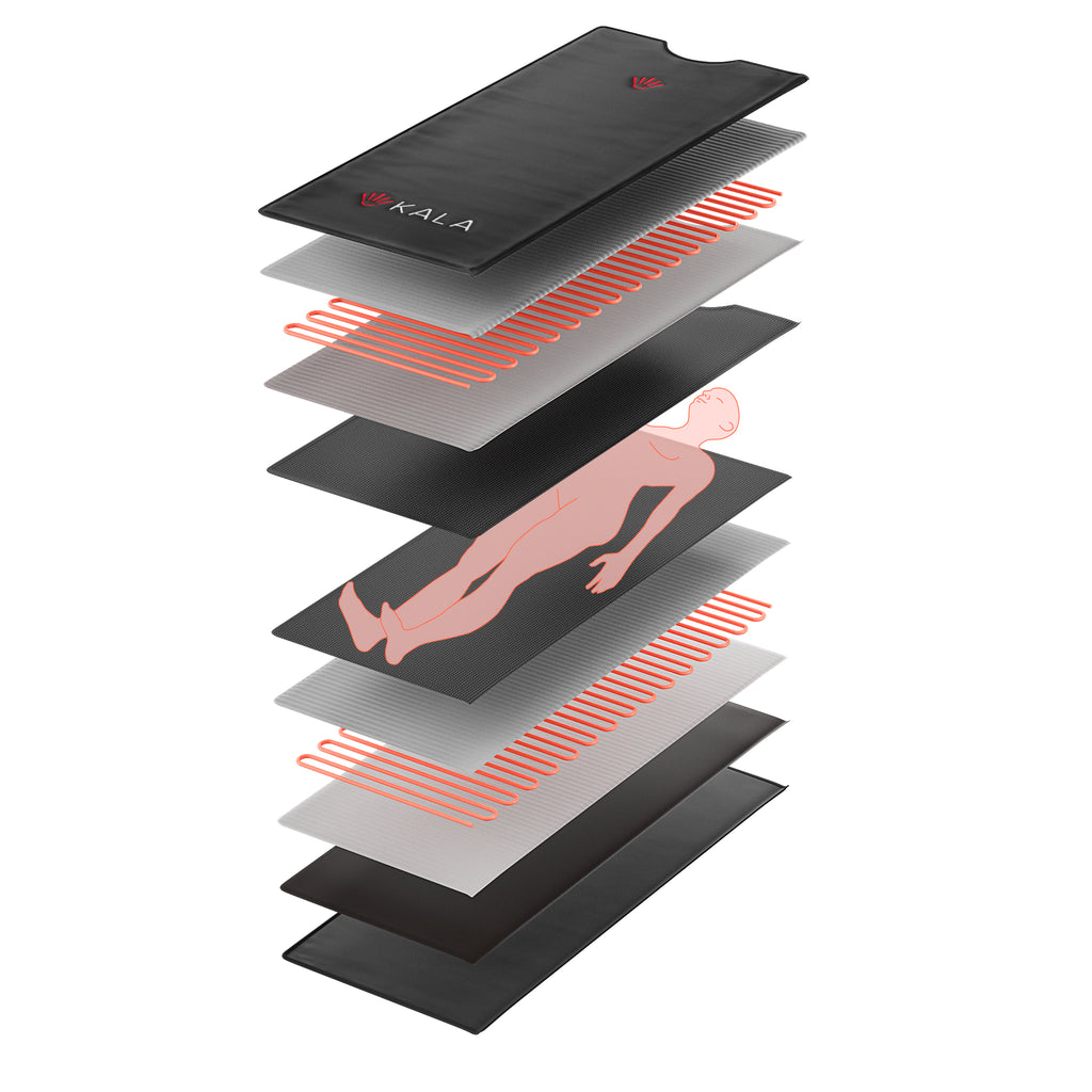 Couverture de sauna infrarouge Kala 