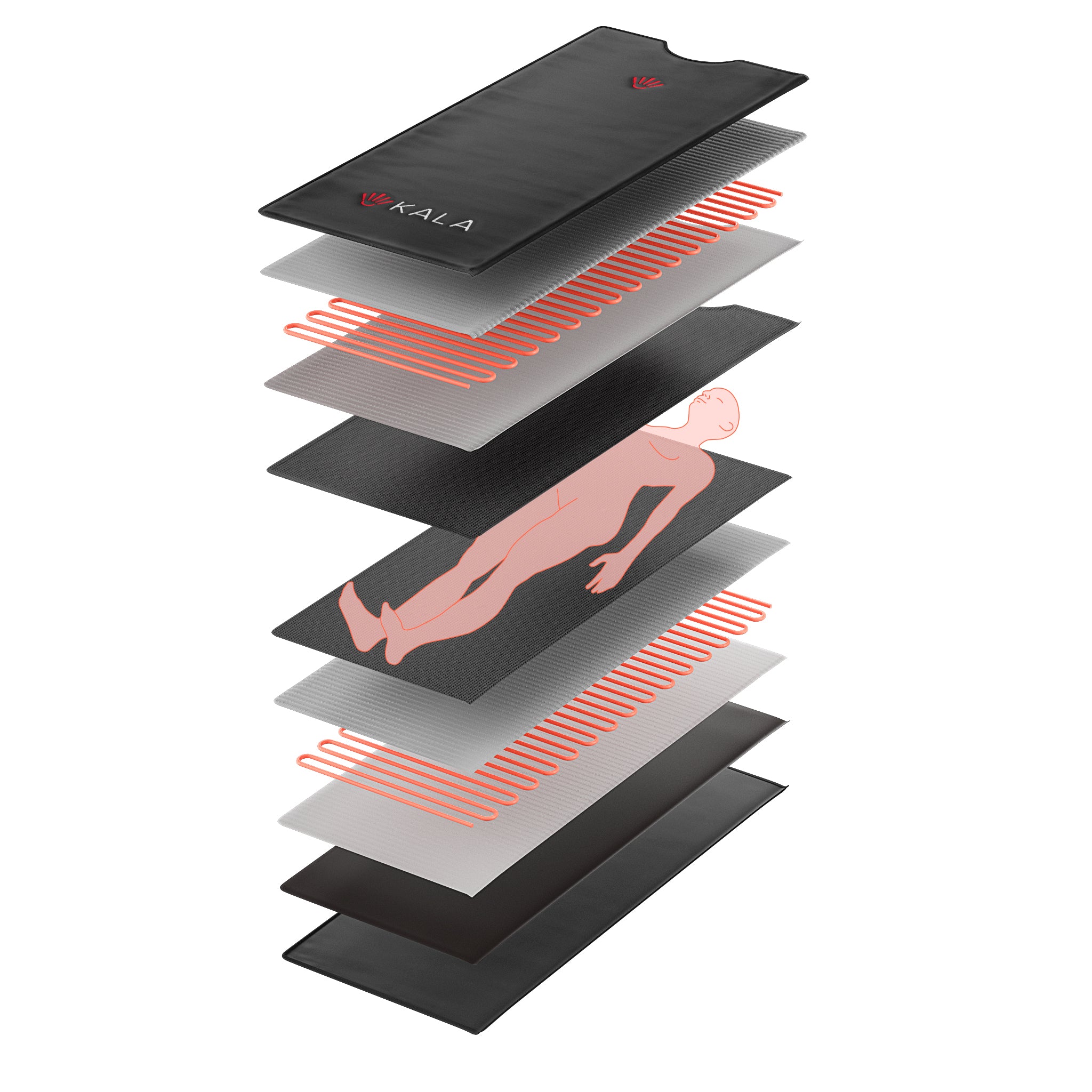 Couverture de sauna infrarouge Kala 